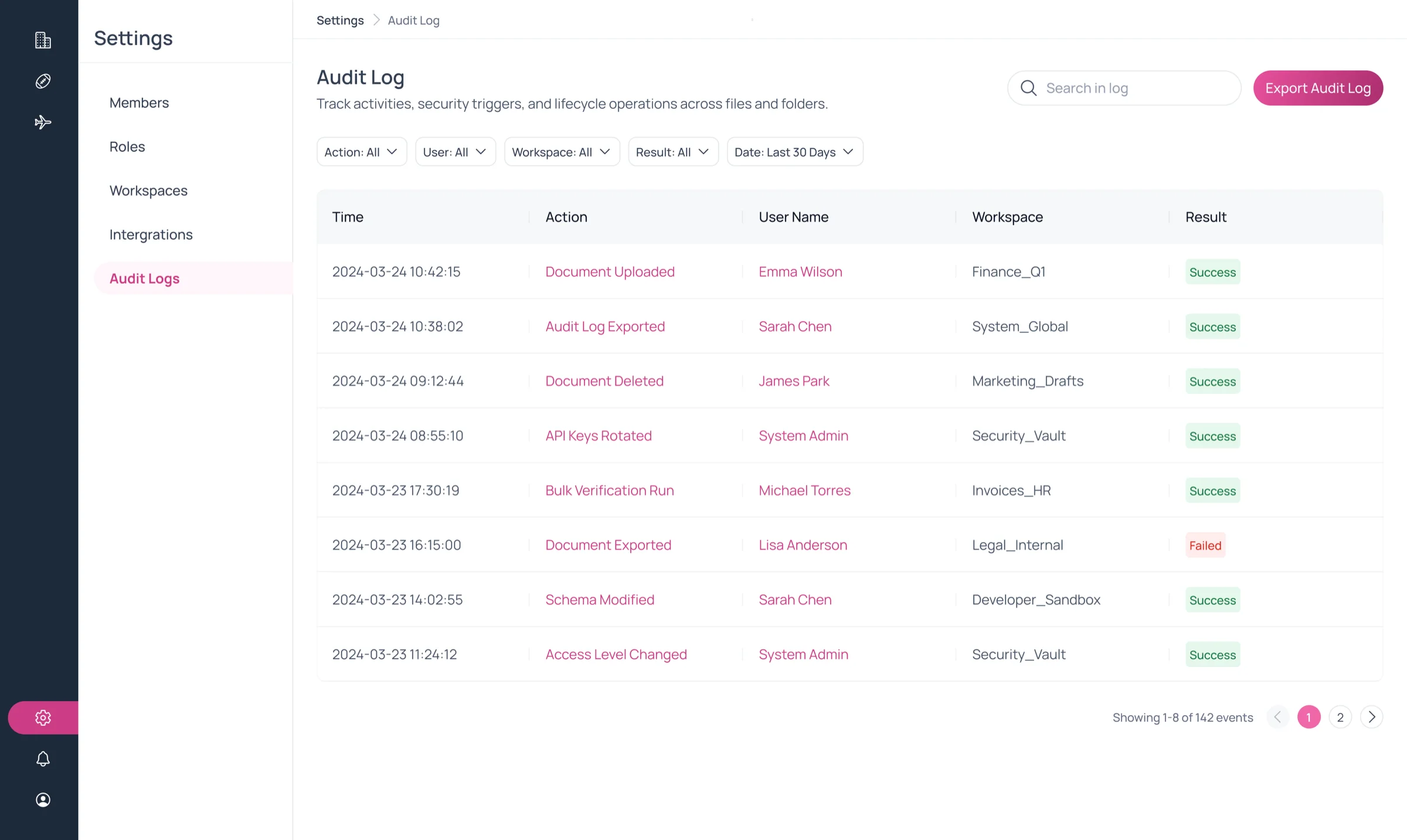 Audit log